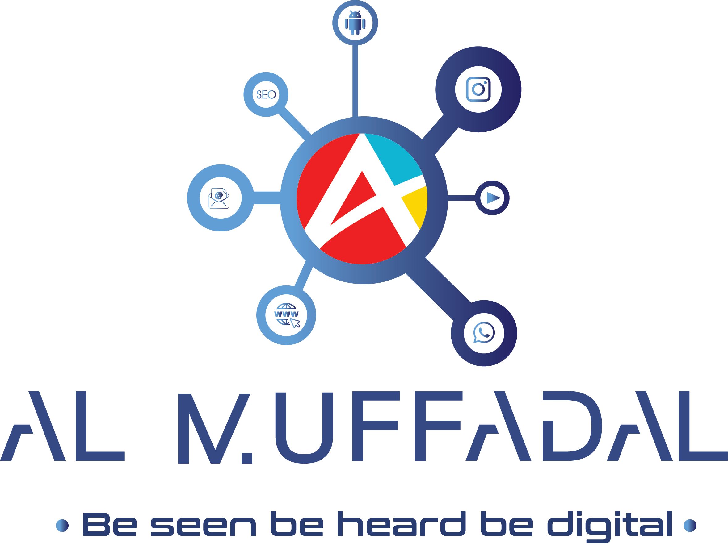 Al Muffadal